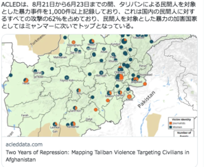 〈ACLED(独立調査機関)データが作成した『この2年間のアフガニスタンにおける抑圧状況地図』〉